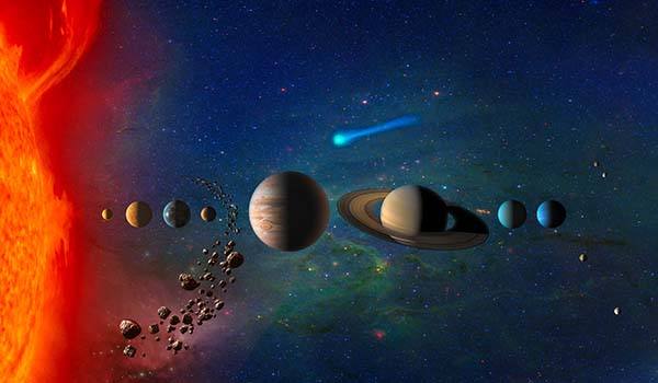 Importance of Uranus, Neptune And Pluto In Western Astrology!