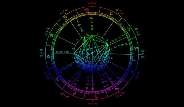 What is the importance of Natal Chart & Its effect
