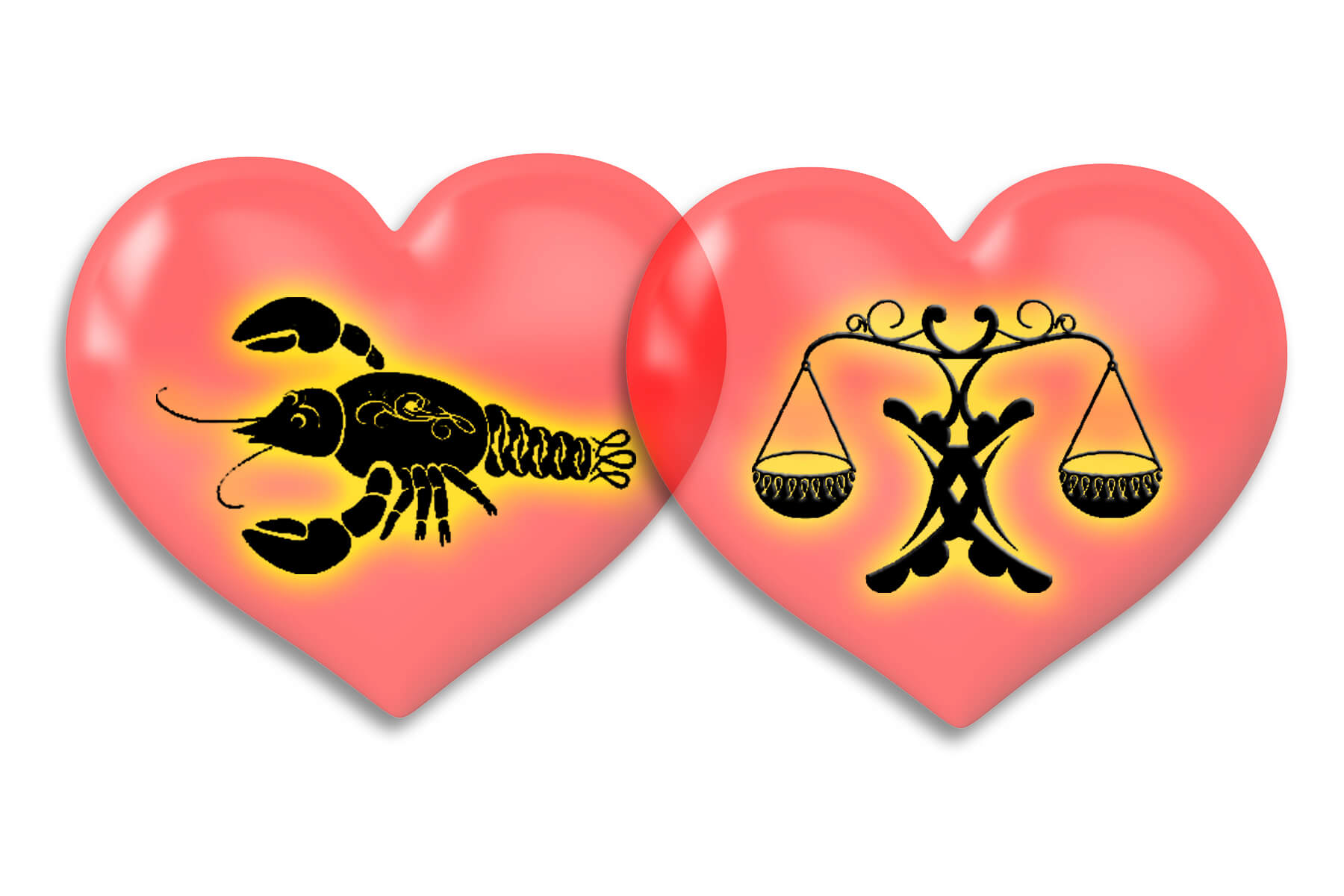 libra Love Horoscope Love Horoscope by name Read your love