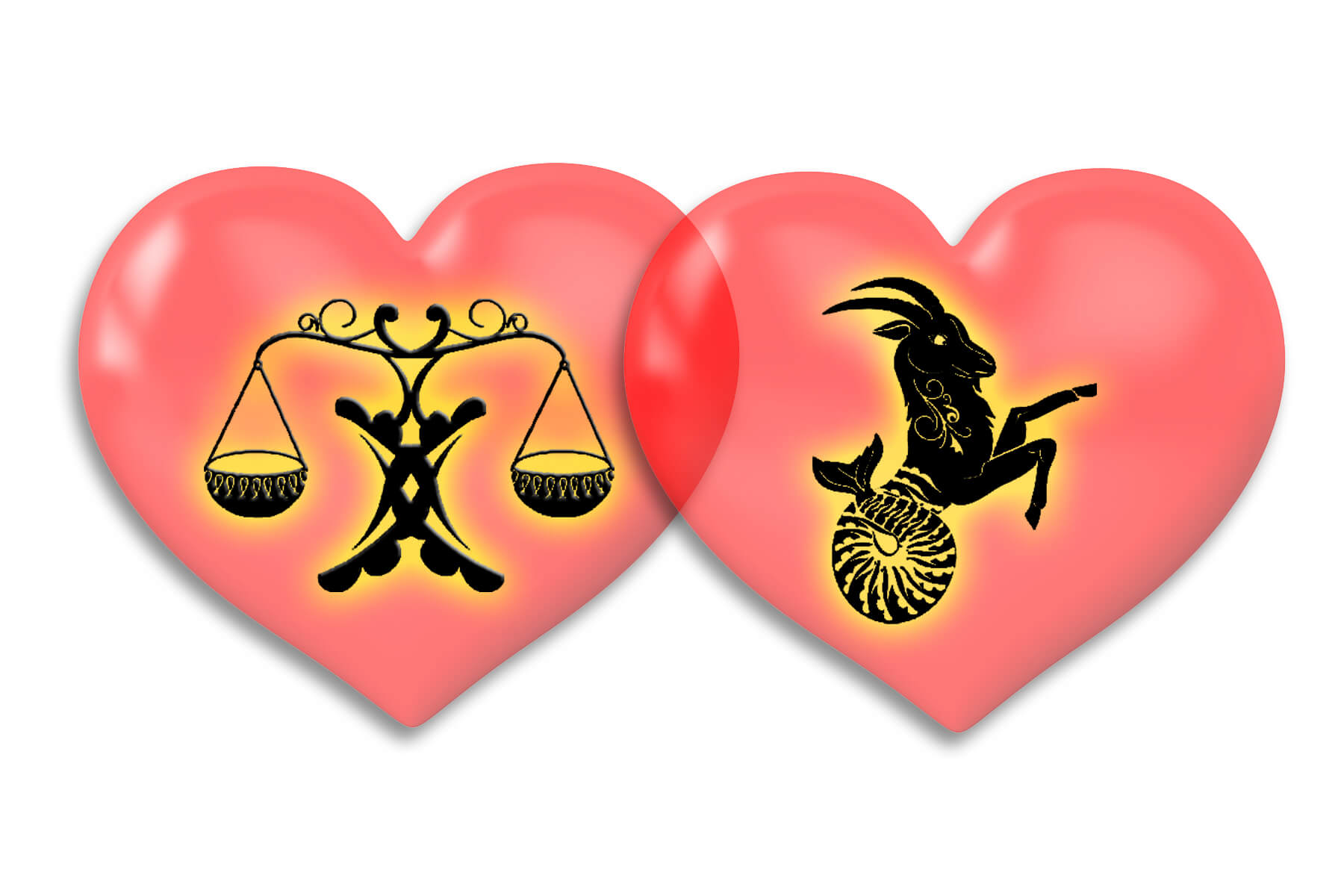 libra Love Horoscope Love Horoscope by name Read your love