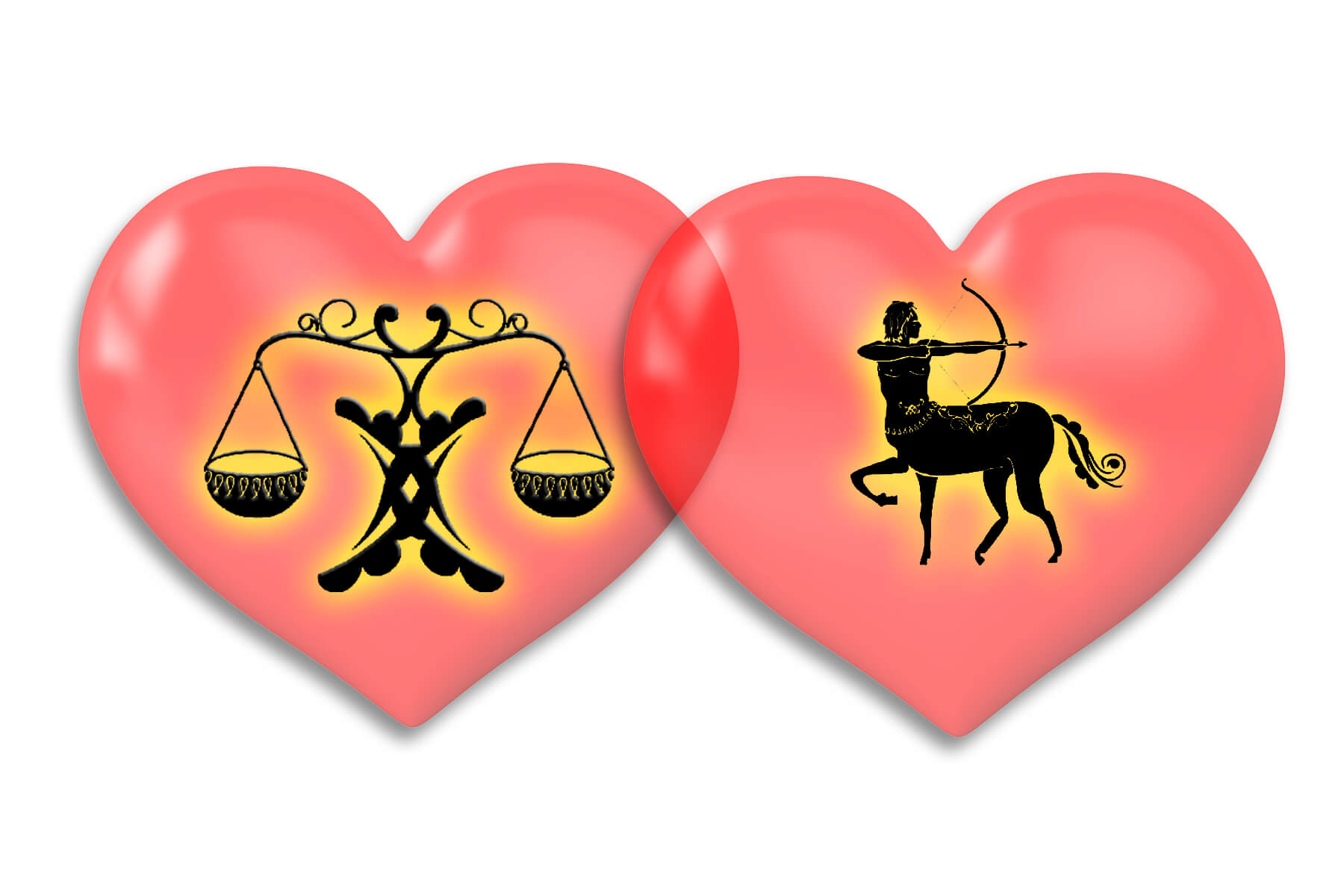 libra Love Horoscope Love Horoscope by name Read your love