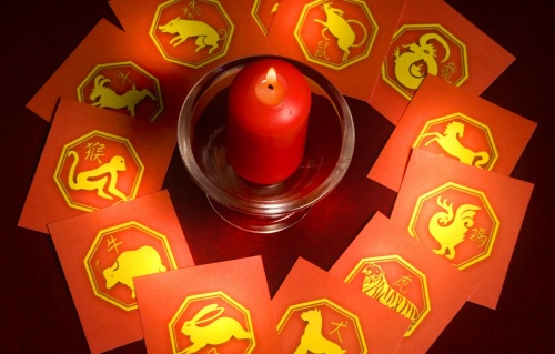 How do I know my Chinese Zodiac Sign?