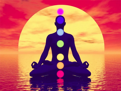 Our Emotions Directly Related To The Chakras?