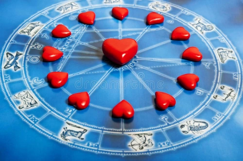 Today's Horoscope: Love Horoscope for today 12th February