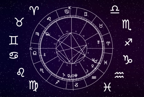 Daily Horoscope: Horoscope for 2nd February 