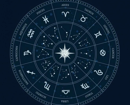 Today Horoscope: Horoscope for 22nd February