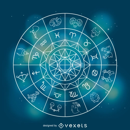 Daily Horoscope: Horoscope for 3rd February 