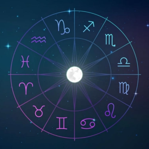 Horoscope Today,4 May 2021- Astrological predictions for all zodiac signs