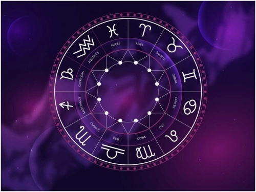 Horoscope Today, 11 June 2021- Astrological Predictions for all zodiac signs