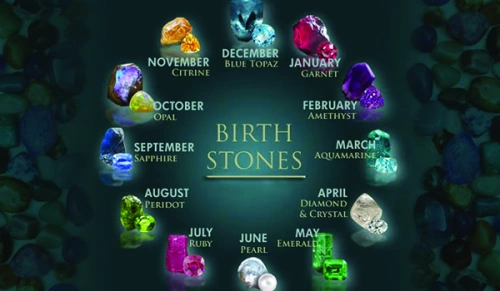 What your birthstones tells about you - Starzspeak