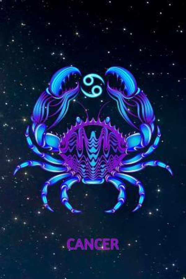 Zodiac Signs Personality: Strengths and Weaknesses - StarzSpeak ...