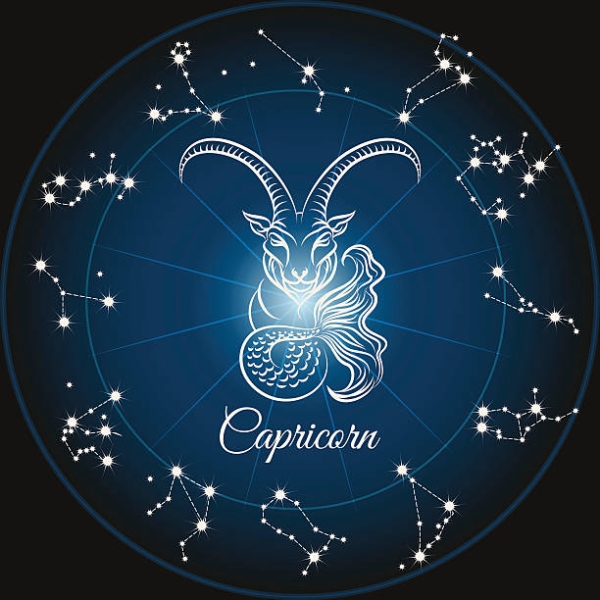 HOROSCOPE 2022,YEARLY HOROSCOPE,YEARLY HOROSCOPE 2022