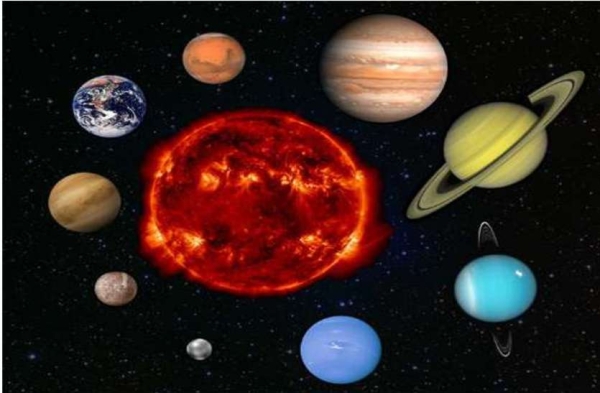 कैल्शियम की कमी किस ग्रह के कारण होती है, डर किस ग्रह के कारण लगता है, दाद खाज खुजली किस ग्रह के कारण होता है, astrology signs