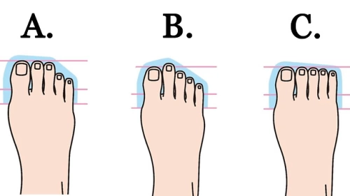WHAT DO YOUR FEET SAY ABOUT YOUR PERSONALITY?