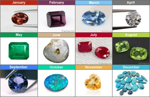 Birth stones by Month: Colors and Meanings