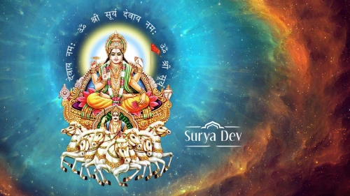Chanting of these 12 names of Lord Sun gives wealth and desired boon