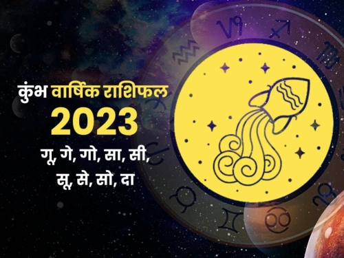 इस माह में बन रहा है कुंभ राशि के लिए व्यवसाय में हानि का योग, रहें सतर्क: Aquarius Yearly Horoscope 2023
