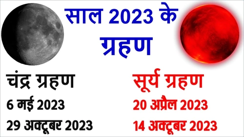 Grahan 2023: साल 2023 में कब और कितने लगेंगे सूर्य और चंद्र ग्रहण ?