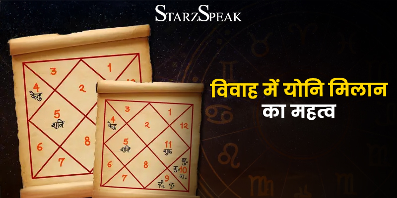 kundali Matching